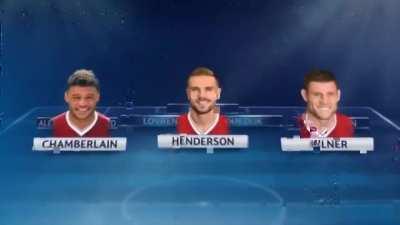 Liverpool vs Roma highlight in champions league in 2018