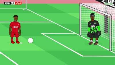 Summary of Charity Match