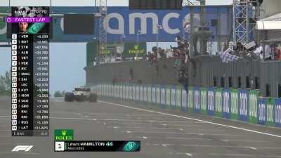 if you missed the race here is pretty much what happened...