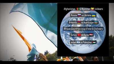 Global Weapon Manufacturers 