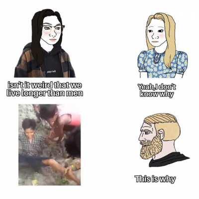 How to experience pain from a post 101