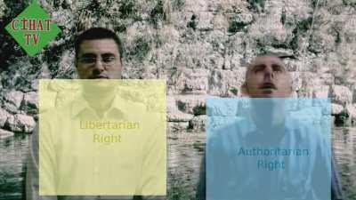 Efe Aybi Anarko-Islamist Kapitalizmi savunuyormuş. Merkezci falan değilmiş