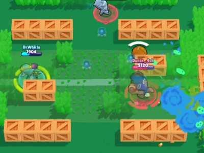 FORGET Larry, meet William