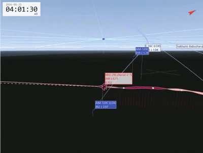 The AIM-120 is an effective weapon system