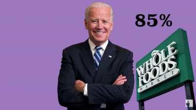 Caucasian wooden tubular storage