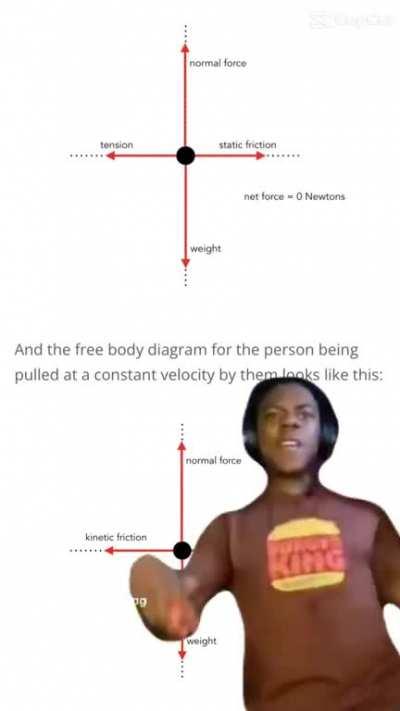 Girlfriend made this