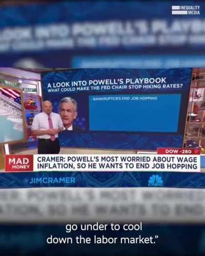 Econ 101: Corporate Profits role in inflation