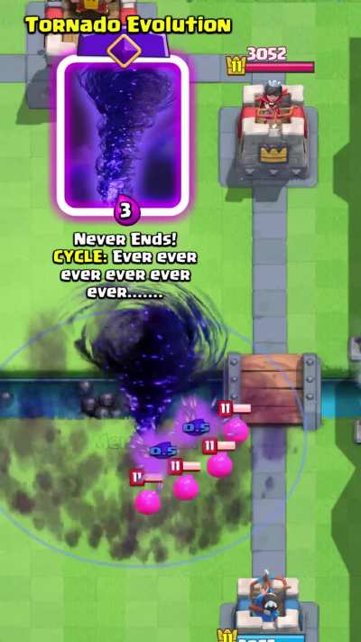 Tornado Evolution Concept