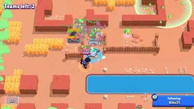 How to bully an Edgar