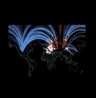 Simulation of Russia versus NATO and the counter strike that ends the world