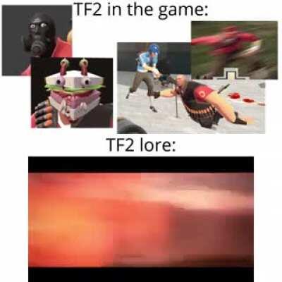 I dont know what to type here.