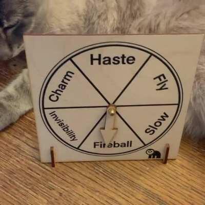 Me and my brother have created a device that will choose the perfect spell to get you out of any situation or solve any problem you come across! [OC]