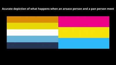 totally real, they're anti particles and will annihilate eachother when they touch