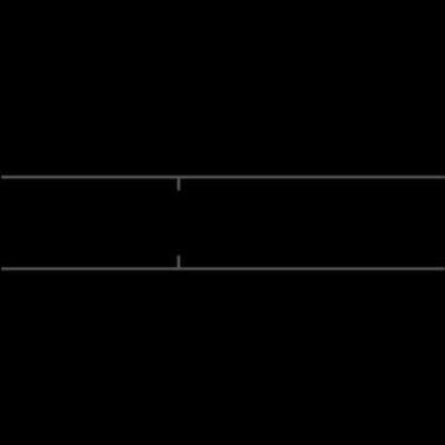 Olvasási sebesség teszt