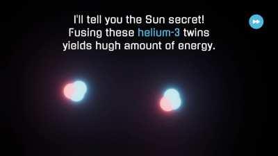 I created this game prototype to encourage people to learn how our Sun produces its energy. Your feedback would be very much welcome.