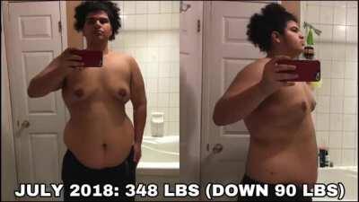 My 230 Pound Body Transformation (Weight Loss Motivation)