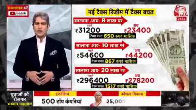 Even paid media gave up loyalty 