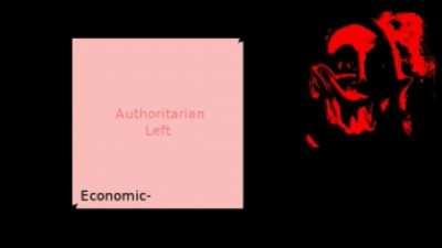 POV: You just got captured by each of the quadrants in the Great PCM War