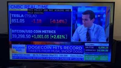 Tesla buys $1.5b in Bitcoin and is looking to accept the crypto as a form of payment in the near future...