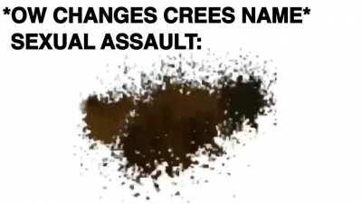 Sexual harassment is no more