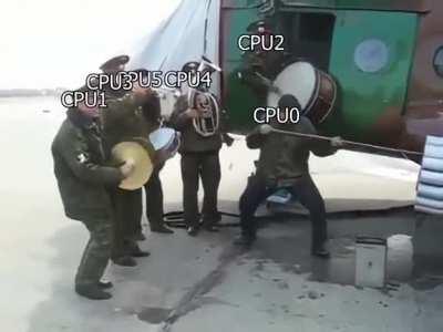 Your PC running Star Citizen