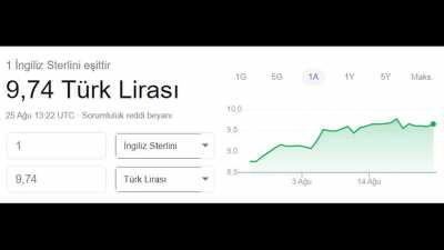 D-dostum sakın 24'ünde o yetkiyi verme