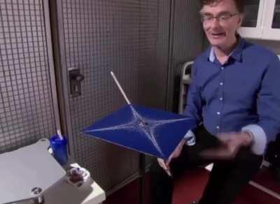 Every sound frequency has a shape. 