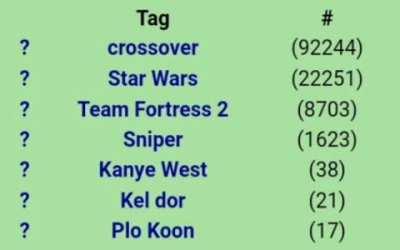 snipin's a good job mate