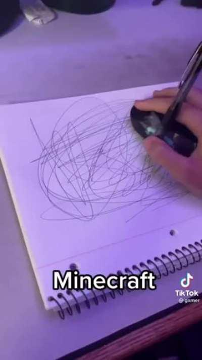 Работа мышкой в разных играх