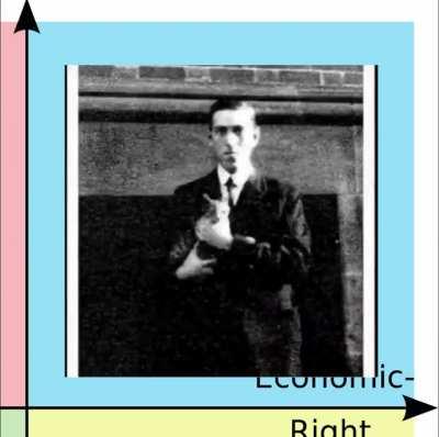 Diagonal unity (I stole this)