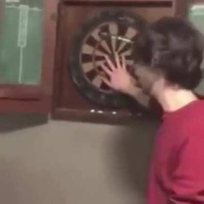 Threshold Level of Alcohol - Dart to the head