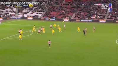 One minute of Illan Meslier