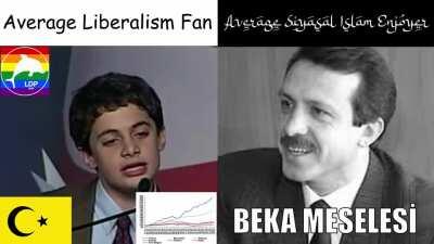 Average Liberalism Fan vs Average Siyasal İslam Enjoyer