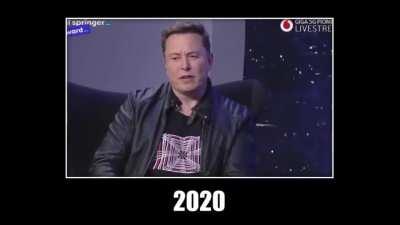 Elon Musk in a Nutshell