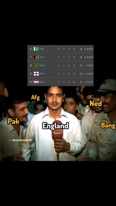 A new atmosphere for Eng. 