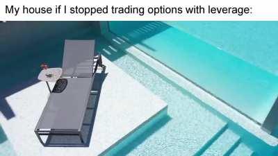 I can only lose 100% though