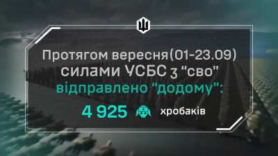 Another Russian soldier carrying fuel set ablaze by an FPV drone of Ukraine’s 414th UAV Brigade 