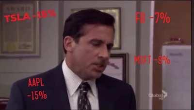 Who bought at peak? Now buy the dip, double down