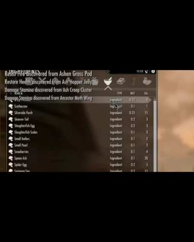 What happens when you eat all of the ingredients?