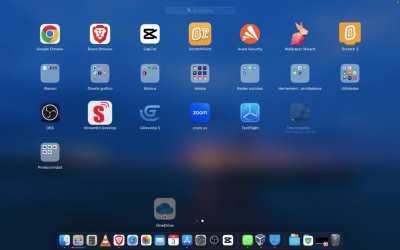 I hate macOS folders