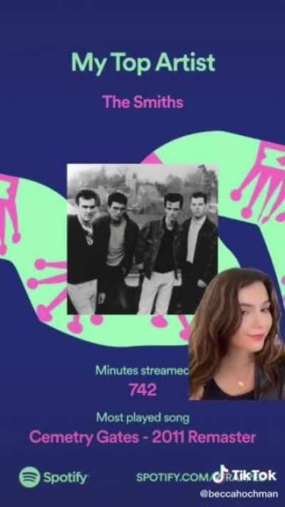Becca’s Spotify Wrapped
