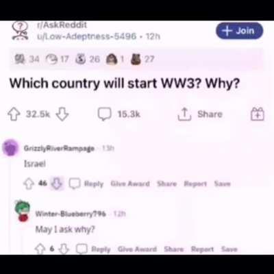 Subreddit ban speed run challenge