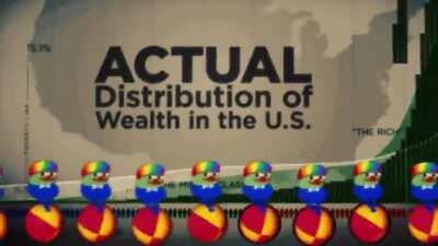 catsaysmao - Video #5510