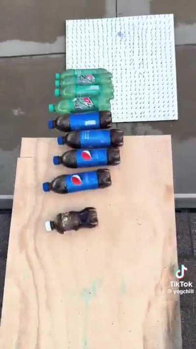 I this nogla would love this