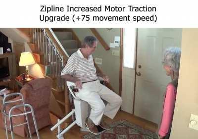 DRG makes me feel like: