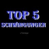 ganz frisch die buben, kann man nicht lügen 😳