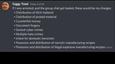 Average discord user