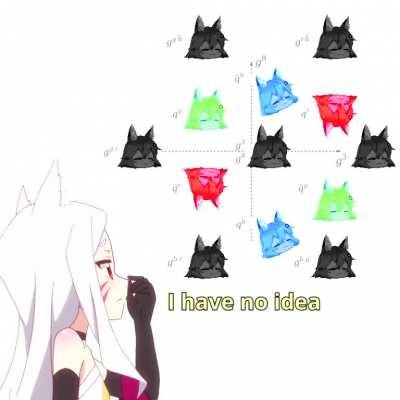 [OC] Welcome to Shiro's Lab