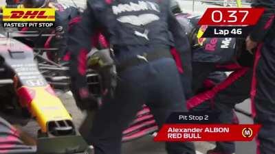 RedBull Racing F1 with the fastest ever pitstop all across Motorsport. 1.86second!