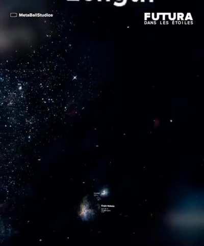 Astronomical Scale! (Credit: Futura)